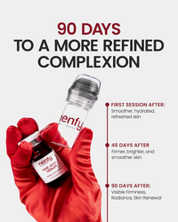 Nenfy™ HXE-RICH Micro Infusion System